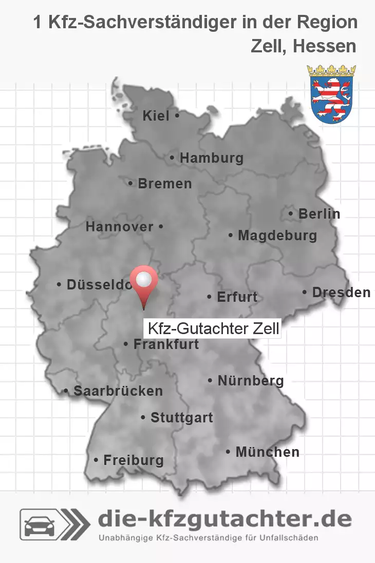 Sachverständiger Kfz-Gutachter Zell