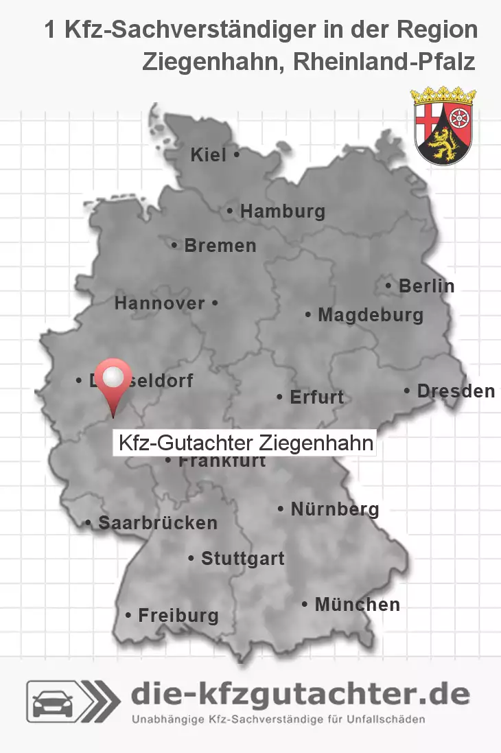 Sachverständiger Kfz-Gutachter Ziegenhahn