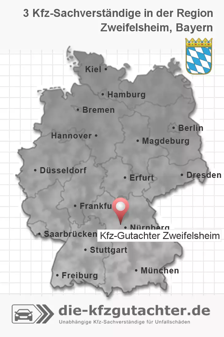Sachverständiger Kfz-Gutachter Zweifelsheim